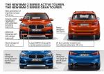 BMW 2-Series Active Tourer Sport Line 2018 года (WW)